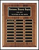 Perpetual Plaque with 24 Corner-Cut Plates (12"x15")